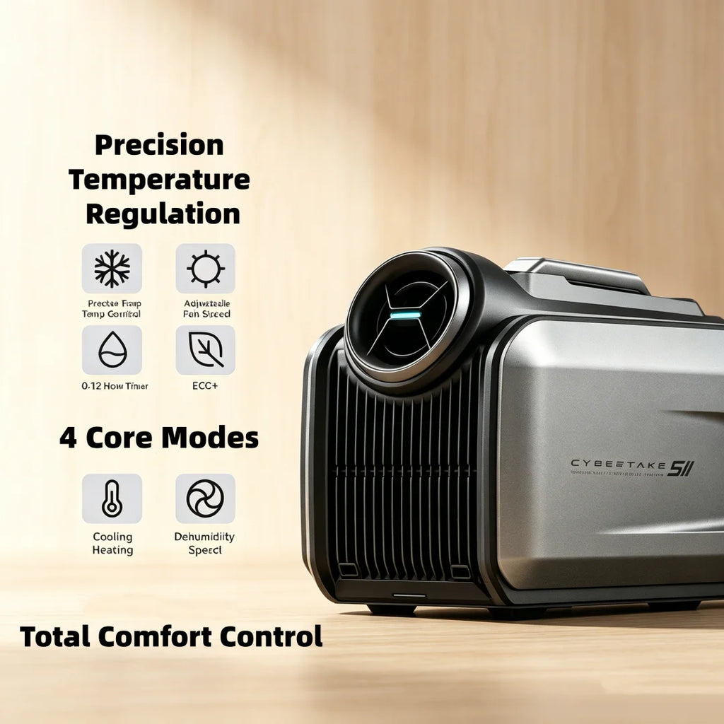 Cybertake S2 Pro Portable Air Conditioner 5100 BTU Cooling & 6100 BTU Heating 2.9 EER A Energy Class Quiet AC Unit with 4 Modes, IPX4 Water-Resistant for Camping, RV, Tent, Home & Outdoor Use